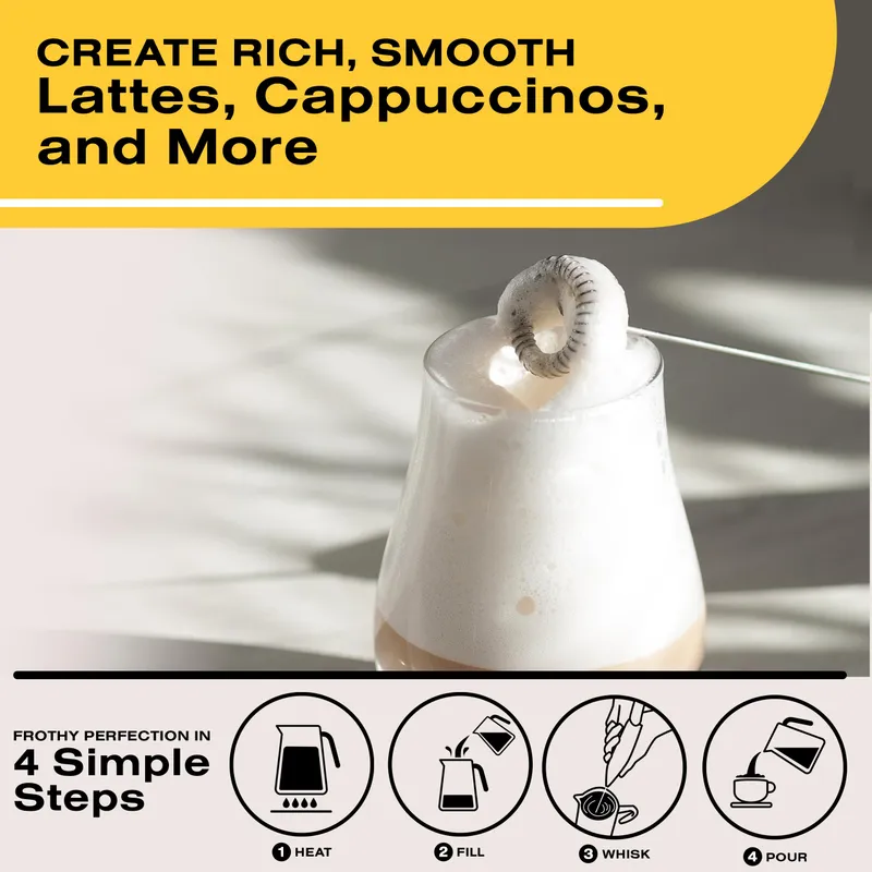 Bean Envy Milk Frother, Coffee Stirrers, Frother Wand, Milk Frother Handheld, Frother with stand, Hand Blender for Coffee, Lattes, Cappuccino, Matcha and Hot Chocolate – Kitchen Gifts - White — image 4