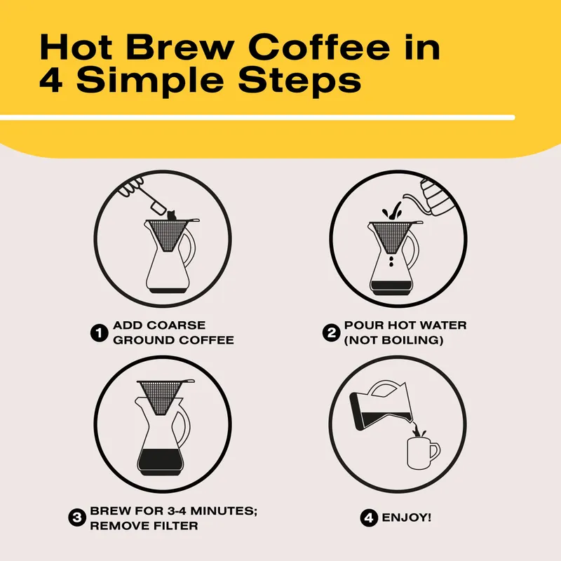 Bean Envy Pour Over Coffee Maker, High-Heat Borosilicate Glass with Reusable Stainless Steel Filter, Glass Coffee Maker (20 Oz) — image 6